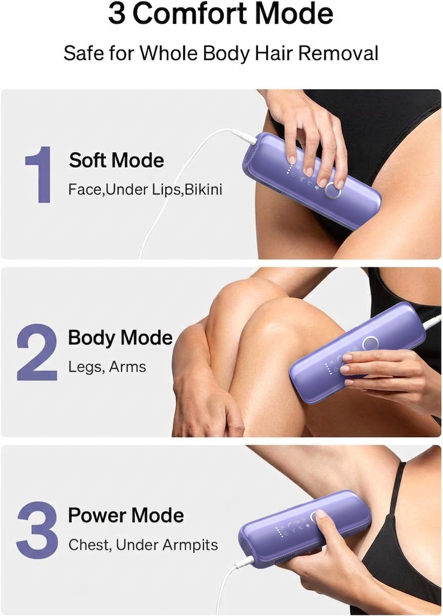 Laser IPL Hair Removal