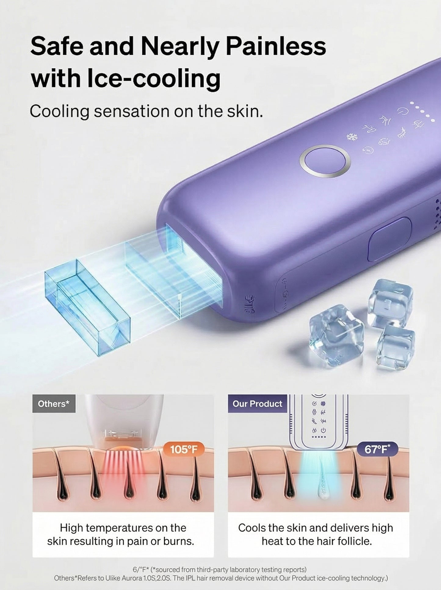 Laser IPL Hair Removal